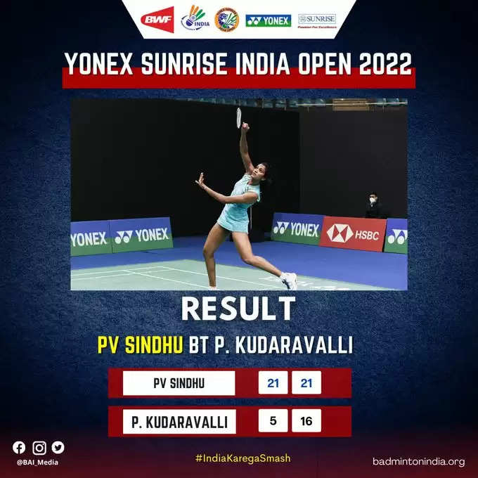 India Open 2022 LIVE, पीवी सिंधु ने कुदरवल्ली को हराया, किदांबी श्रीकांत पहले सेट में आगे