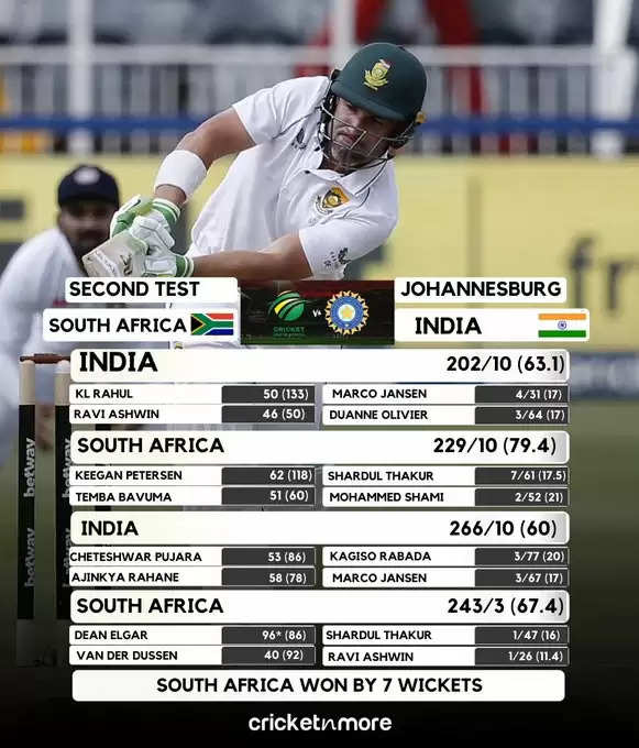 SA vs IND, जोहान्सबर्ग में पहली बार साउथ अफ्रीका ने दी भारत को मात, डीन एल्गर के दम पर 7 विकेट से जीता दूसरा टेस्ट