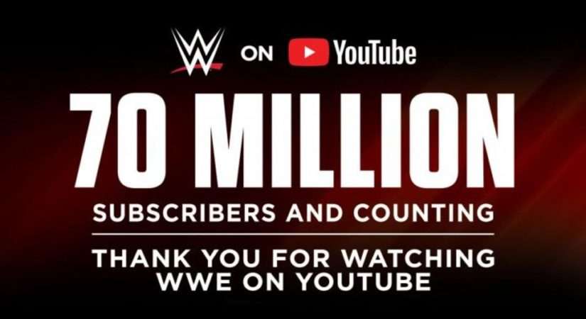 WWE न्यूज़: WWE ने अभी तक एक और उपलब्धि हासिल की है, जो YouTube पर 70 मिलियन ग्राहकों को पीछे छोड़ा