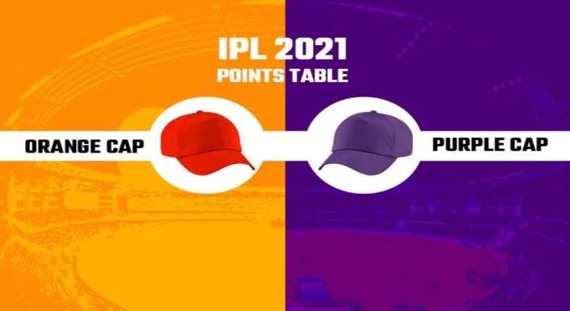 IPL 2021 पर्पल कैप: DC के अवेश खान 2 वें स्थान पर RR के क्रिस मॉरिस के साथ; RCB के हर्षल पटेल लीडरबोर्ड में सबसे ऊपर