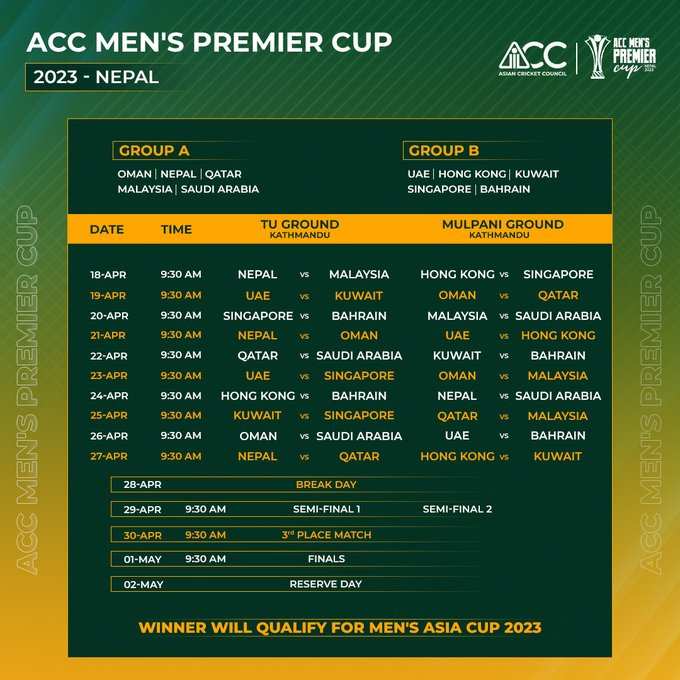 एशिया कप 2023 आयोजन के लिए गिड़गिड़ाता रहा पाकिस्तान, इस छोटे देश ने मार ली बाज़ी, 18 अप्रैल से शुरू होगा टूर्नामेंट